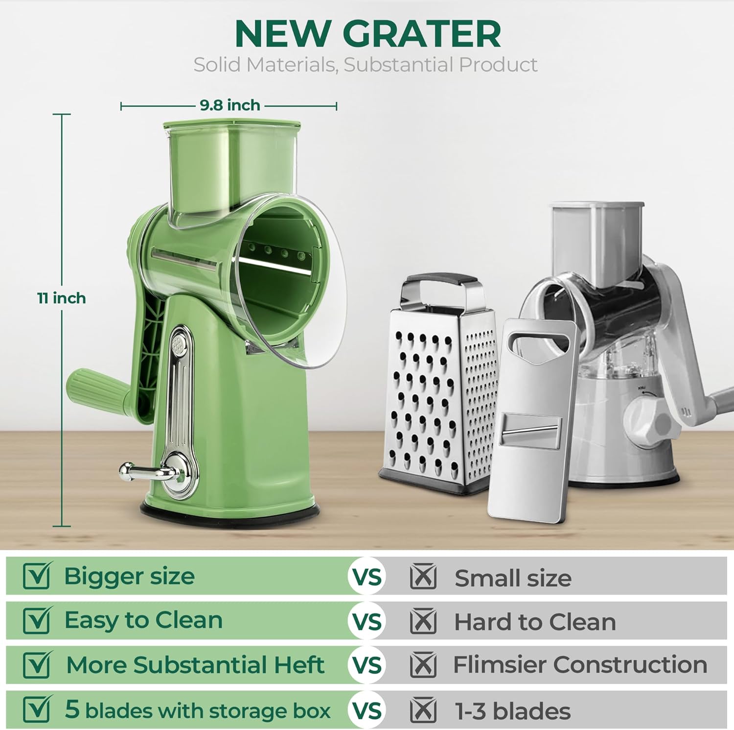 Effortless 5-Blade Rotary Kitchen Slicer