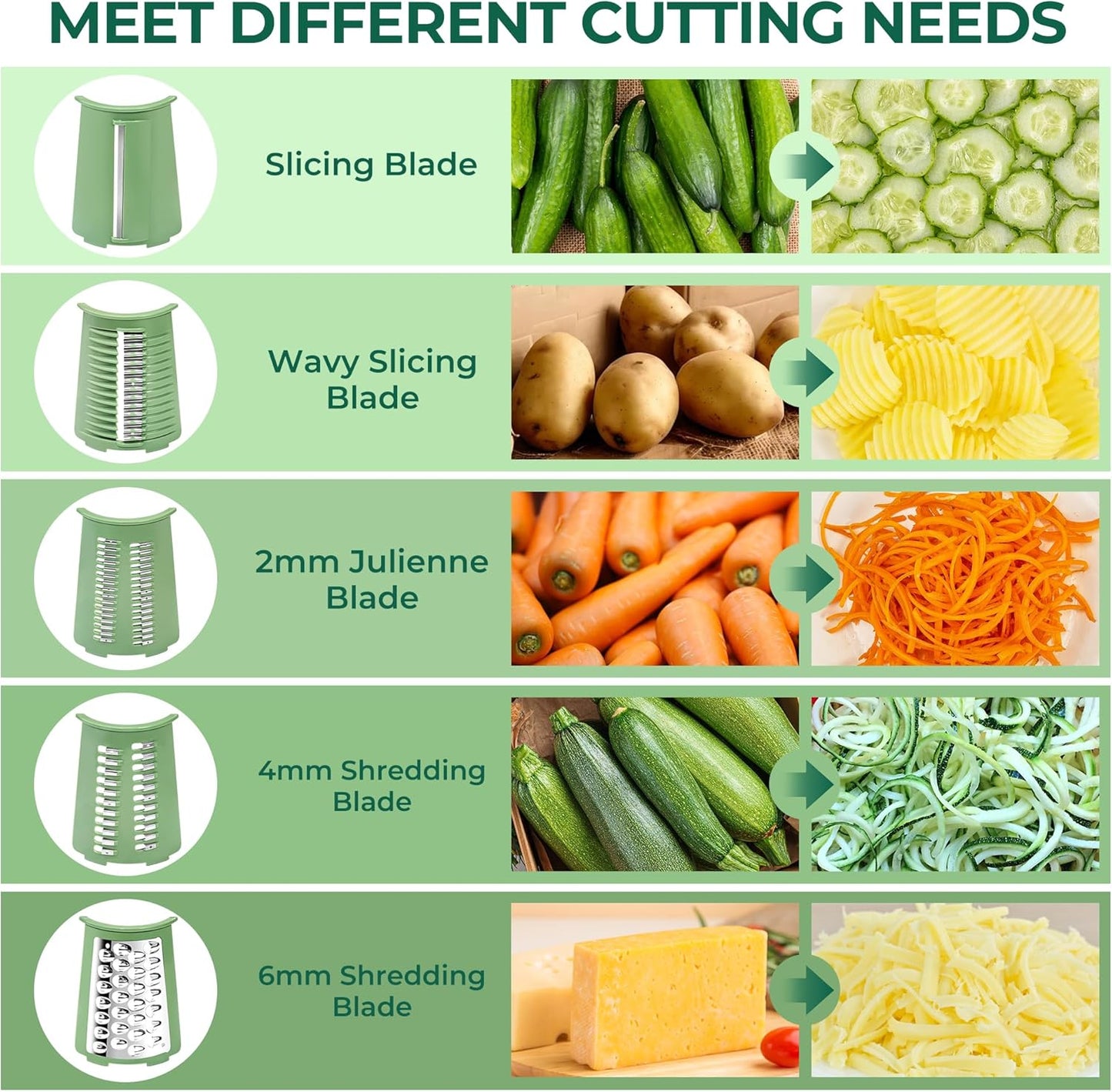 Effortless 5-Blade Rotary Kitchen Slicer